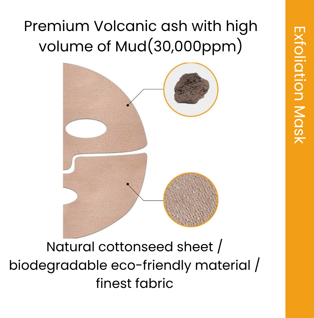 BETTERSKIN EXFOLIATION SHEET MASK - Image 3
