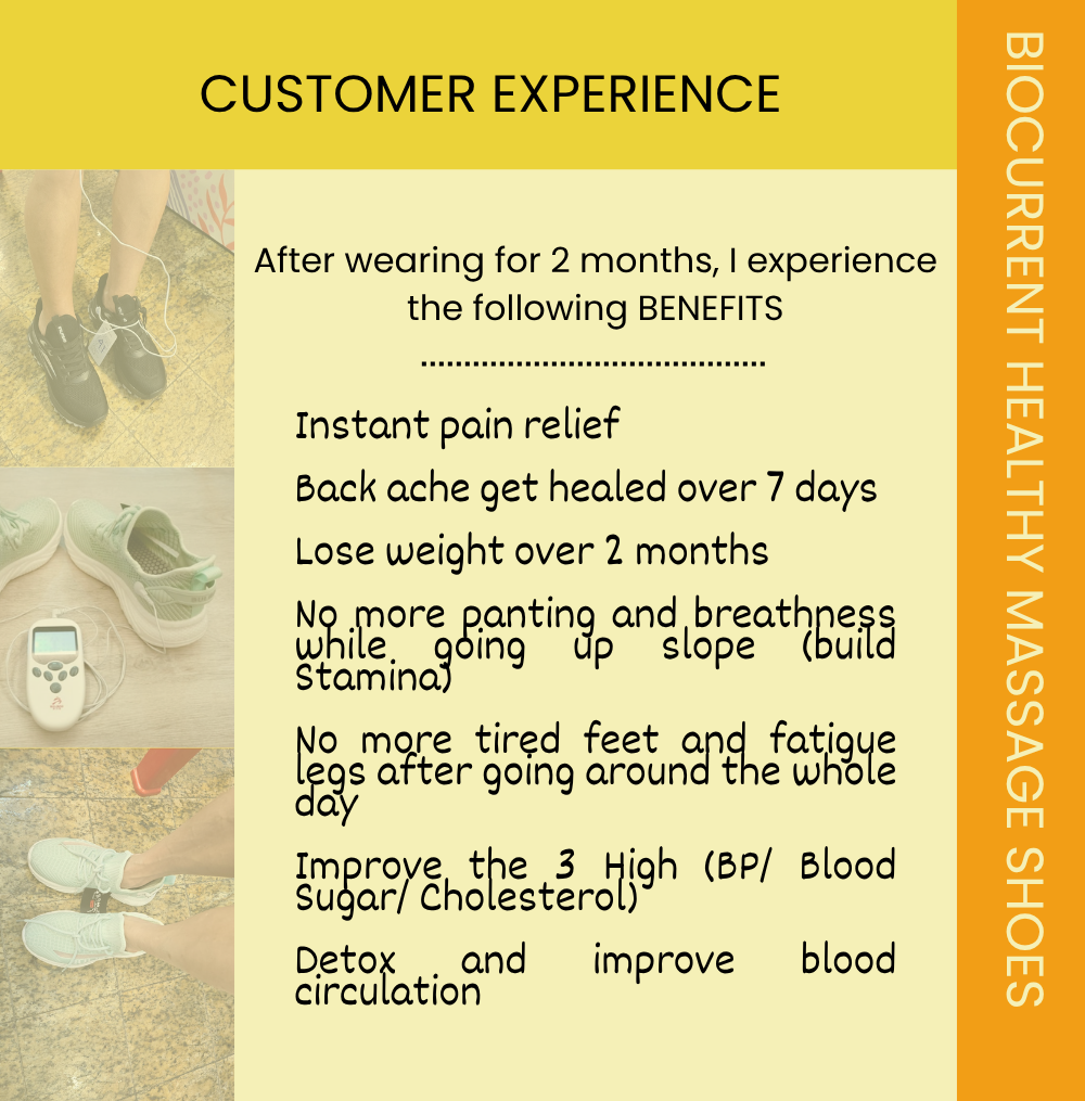 BIOCURRENT HEALTHY MASSAGE SHOES VOUCHER - Image 6